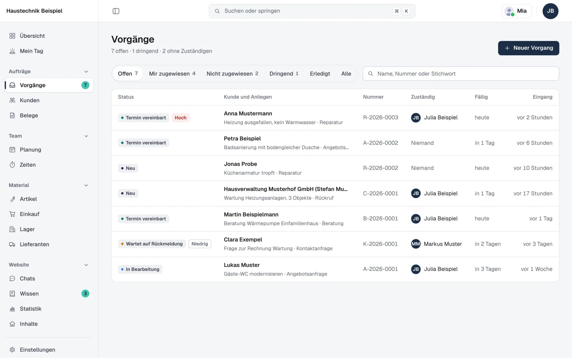 Liste aller offenen Kundenanfragen mit Status, Zuständigkeit und Fälligkeit